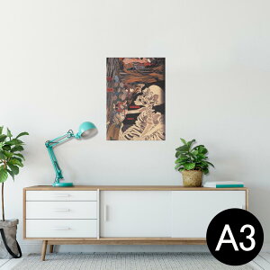 |X^[ EH[XebJ[ V[XebJ[  297×420mm A3 ʐ^ tHg  CeA   wall sticker poster 011483 a@a@[