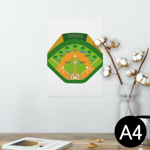 |X^[ EH[XebJ[ V[XebJ[  210×297mm A4 ʐ^ tHg  CeA   wall sticker poster 001132 싅@