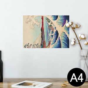 |X^[ EH[XebJ[ V[XebJ[  210×297mm A4 ʐ^ tHg  CeA   wall sticker poster 023957 G