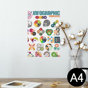 ポスター ウォールステッカー シール式ステッカー 飾り 210×297mm A4 写真 フォト 壁 インテリア おしゃれ 剥がせる wall sticker poster 008028 カラフル 数字 グラフ デザイン