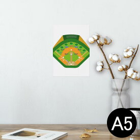 ポスター ウォールステッカー シール式ステッカー 飾り 148×210mm A5 写真 フォト 壁 インテリア おしゃれ 剥がせる wall sticker poster 001132 野球　おもちゃ