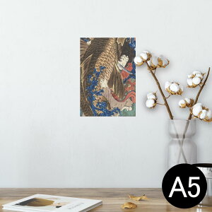|X^[ EH[XebJ[ V[XebJ[  148×210mm A5 ʐ^ tHg  CeA   wall sticker poster 011479 a@a@
