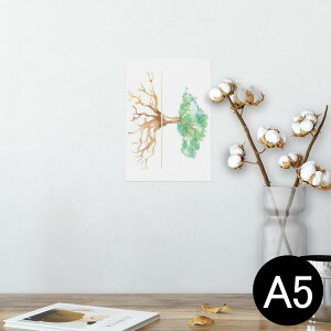 |X^[ EH[XebJ[ V[XebJ[  148×210mm A5 ʐ^ tHg  CeA   wall sticker poster 013277 ؁@ʁ@G