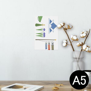 |X^[ EH[XebJ[ V[XebJ[  148×210mm A5 ʐ^ tHg  CeA   wall sticker poster 013839 ǂ̓@̂ڂ