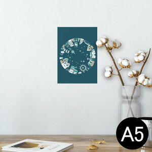 |X^[ EH[XebJ[ V[XebJ[  148×210mm A5 ʐ^ tHg  CeA   wall sticker poster 014195 i@iF@CXg