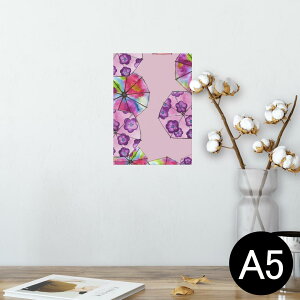 |X^[ EH[XebJ[ V[XebJ[  148×210mm A5 ʐ^ tHg  CeA   wall sticker poster 014751 ԁ@AWTC@@sN