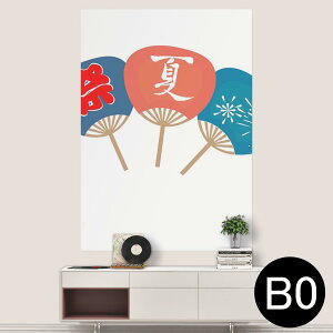�T�C�Y���I�ׂ�I�|�X�^�[ �E�H�[���X�e�b�J�[ �V�[�����X�e�b�J�[ ���� A0 A1 A2 A3 A4 A5 B0 B1 B2 B3 B4 B5 �ʐ^ �t�H�g �� �C���e���A ������� ��������wall sticker poster �� �čՂ�@036625