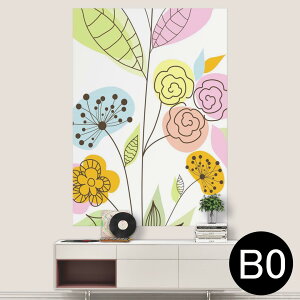 TCYIׂI|X^[ EH[XebJ[ V[XebJ[  A0 A1 A2 A3 A4 A5 B0 B1 B2 B3 B4 B5 ʐ^ tHg  CeA  wall sticker poster 033401 A[g  C H t