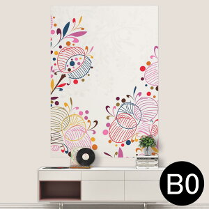 TCYIׂI|X^[ EH[XebJ[ V[XebJ[  A0 A1 A2 A3 A4 A5 B0 B1 B2 B3 B4 B5 ʐ^ tHg  CeA  wall sticker poster 033401 A[g  C H t
