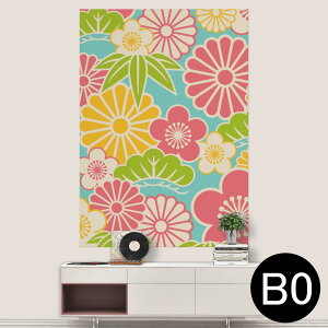 |XebJ[ |X^[ EH[XebJ[ V[XebJ[  1030mm×1456mm B0 ʐ^ tHg  CeA   wall sticker poster 005220 a@a@