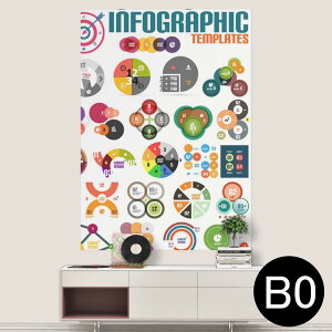 ポステッカー ポスター ウォールステッカー シール式ステッカー 飾り 1030mm×1456mm B0 写真 フォト 壁 インテリア おしゃれ 剥がせる wall sticker poster 008028 カラフル 数字 グラフ デザイン