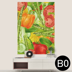 楽天市場 野菜 壁紙 装飾フィルム インテリア 寝具 収納 の通販