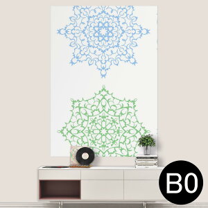 TCYIׂI|X^[ EH[XebJ[ V[XebJ[  A0 A1 A2 A3 A4 A5 B0 B1 B2 B3 B4 B5 ʐ^ tHg  CeA  wall sticker poster 033401 A[g  C H t