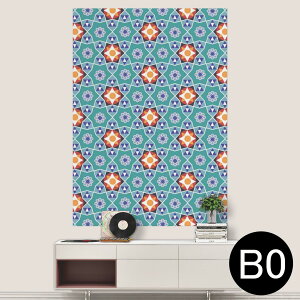 |XebJ[ |X^[ EH[XebJ[ V[XebJ[  1030mm×1456mm B0 ʐ^ tHg  CeA   wall sticker poster 011259 ͗l@؋@