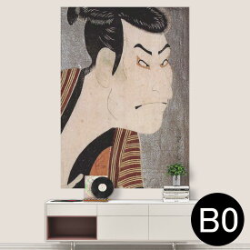 楽天市場 歌舞伎 和柄 壁紙 装飾フィルム インテリア 寝具 収納 の通販