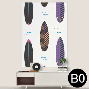 �T�C�Y���I�ׂ�I�|�X�^�[ �E�H�[���X�e�b�J�[ �V�[�����X�e�b�J�[ ���� A0 A1 A2 A3 A4 A5 B0 B1 B2 B3 B4 B5 �ʐ^ �t�H�g �� �C���e���A ������� ��������wall sticker poster 033401 �A�[�g ���� �C �H �t��