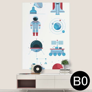 �T�C�Y���I�ׂ�I�|�X�^�[ �E�H�[���X�e�b�J�[ �V�[�����X�e�b�J�[ ���� A0 A1 A2 A3 A4 A5 B0 B1 B2 B3 B4 B5 �ʐ^ �t�H�g �� �C���e���A ������� ��������wall sticker poster 033401 �A�[�g ���� �C �H �t��