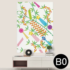 �T�C�Y���I�ׂ�I�|�X�^�[ �E�H�[���X�e�b�J�[ �V�[�����X�e�b�J�[ ���� A0 A1 A2 A3 A4 A5 B0 B1 B2 B3 B4 B5 �ʐ^ �t�H�g �� �C���e���A ������� ��������wall sticker poster 033401 �A�[�g ���� �C �H �t��