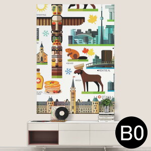 TCYIׂI|X^[ EH[XebJ[ V[XebJ[  A0 A1 A2 A3 A4 A5 B0 B1 B2 B3 B4 B5 ʐ^ tHg  CeA  wall sticker poster 033401 A[g  C H t