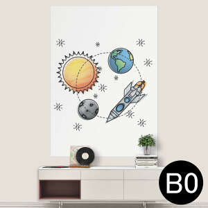 �T�C�Y���I�ׂ�I�|�X�^�[ �E�H�[���X�e�b�J�[ �V�[�����X�e�b�J�[ ���� A0 A1 A2 A3 A4 A5 B0 B1 B2 B3 B4 B5 �ʐ^ �t�H�g �� �C���e���A ������� ��������wall sticker poster 033401 �A�[�g ���� �C �H �t��