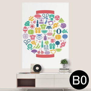 |XebJ[ |X^[ EH[XebJ[ V[XebJ[  1030mm×1456mm B0 ʐ^ tHg  CeA   wall sticker poster 015437 ā@񓔁@fR