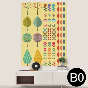 �|�X�e�b�J�[ �|�X�^�[ �E�H�[���X�e�b�J�[ �V�[�����X�e�b�J�[ ���� 1030mm×1456mm B0 �ʐ^ �t�H�g �� �C���e���A ������� �������� wall sticker poster 015767 �؁@��񂲁@�A��