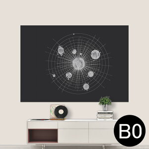 TCYIׂI|X^[ EH[XebJ[ V[XebJ[  A0 A1 A2 A3 A4 A5 B0 B1 B2 B3 B4 B5 ʐ^ tHg  CeA  wall sticker poster 033401 A[g  C H t