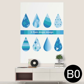 楽天市場 アジサイ ポスターの通販