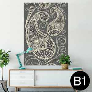 �|�X�^�[ �E�H�[���X�e�b�J�[ �V�[�����X�e�b�J�[ ���� 728×1030mm B1 �ʐ^ �t�H�g �� �C���e���A ������� �@�������� wall sticker poster 000383 �y�C�Y���[