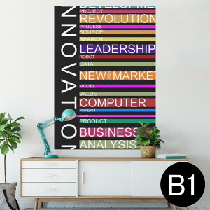 �|�X�^�[ �E�H�[���X�e�b�J�[ �V�[�����X�e�b�J�[ ���� 728×1030mm B1 �ʐ^ �t�H�g �� �C���e���A ������� �@�������� wall sticker poster 001530 �p���@�J���t��