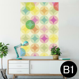 �|�X�^�[ �E�H�[���X�e�b�J�[ �V�[�����X�e�b�J�[ ���� 728×1030mm B1 �ʐ^ �t�H�g �� �C���e���A ������� �@�������� wall sticker poster 004905 �J���t���@�͗l