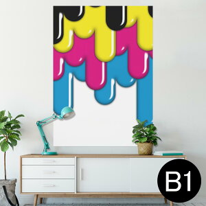 �|�X�^�[ �E�H�[���X�e�b�J�[ �V�[�����X�e�b�J�[ ���� 728×1030mm B1 �ʐ^ �t�H�g �� �C���e���A ������� �@�������� wall sticker poster 005605 �C���N�@�y���L