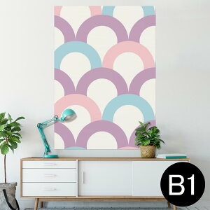 �|�X�^�[ �E�H�[���X�e�b�J�[ �V�[�����X�e�b�J�[ ���� 728×1030mm B1 �ʐ^ �t�H�g �� �C���e���A ������� �@�������� wall sticker poster 007017 �ؖ� �p�X�e���@�͗l