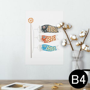 |X^[ EH[XebJ[ V[XebJ[  257×364mm B4 ʐ^ tHg  CeA   wall sticker poster 012888 ̂ڂ@ߋ@ǂ̓