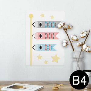 |X^[ EH[XebJ[ V[XebJ[  257×364mm B4 ʐ^ tHg  CeA   wall sticker poster 012890 ̂ڂ@ߋ@ǂ̓