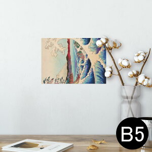 |X^[ EH[XebJ[ V[XebJ[  182×257mm B5 ʐ^ tHg  CeA   wall sticker poster 023957 G