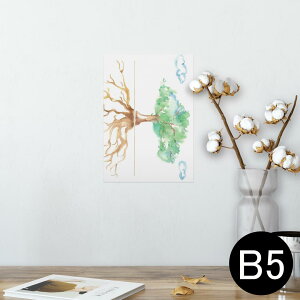 |X^[ EH[XebJ[ V[XebJ[  182×257mm B5 ʐ^ tHg  CeA  @ wall sticker poster 012984 ؁@@G