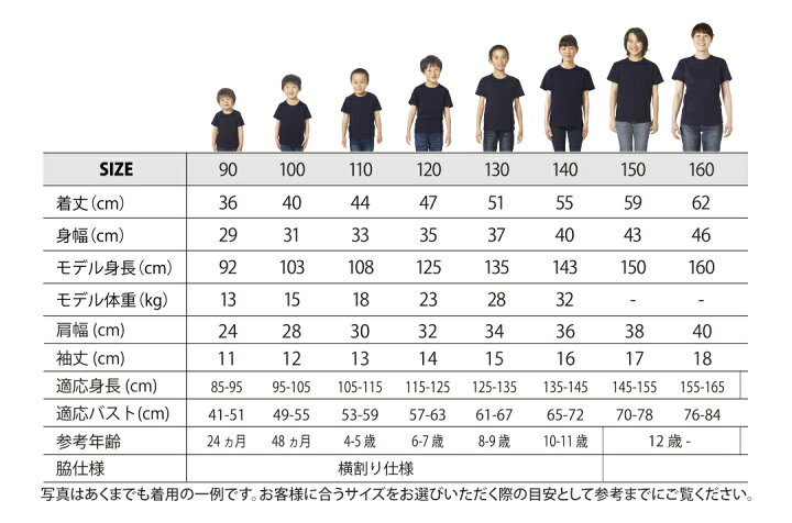 12歳裸 楽天市場】tシャツ キッズ 半袖 白地 デザイン 90 100 110 120 130 140 150 Tシャツ ティーシャツ T shirt  001058 女の人 裸 : kabeコレ