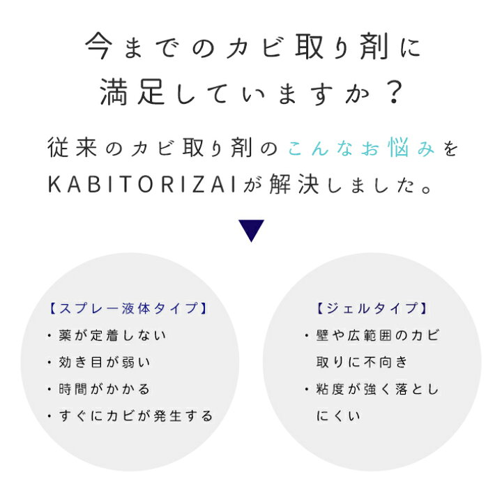 楽天市場 カビ取り剤 450ml 風呂 キッチン トイレ 洗面所 水回り専用 強力 カビ取り剤 カビ取りスプレー カビクリーナー カビ取り カビ取りジェル カビ除去 カビ除去スプレー かび プロ 業務用 浴室 お風呂掃除 カビ取り剤 カビ掃除 カビ 天井 予防 ジェル カビ対策