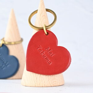 CjV O 2s n[g yA C^AYv L[z_[    U[ v yA v[g bsO a j t@bV v`Mtg l[^O  