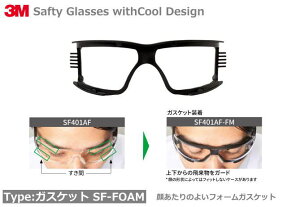 3M�E�Z�L���A�t�B�b�g�ی�߂��˗p�K�X�P�b�g�@SF-FOAM �ySF400�V���[�Y�ESF200�V���[�Y�Ɏ�t�\�z