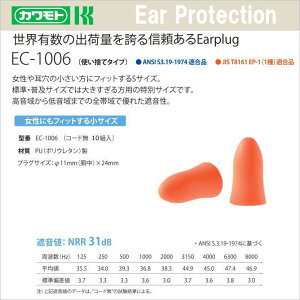 Jg@@EC-1006@R[h (10gjyEhhEՉ΍E΍E×pz