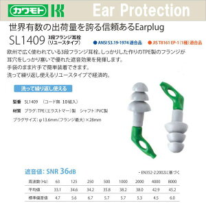 Jg@@SL1409iTCgj@R[h (10gjyEhhEՉ΍E΍E×pz