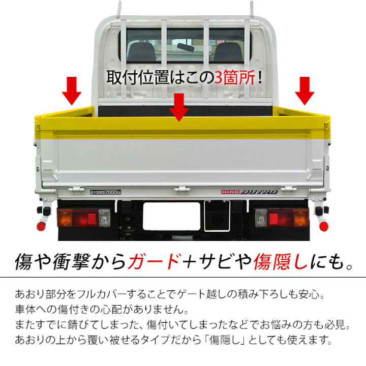 楽天市場】2t車 ダブルキャブ トラック 汎用 あおりガード 全2色 