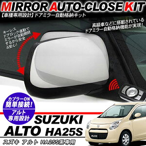 Ag HA250n hA~[ i[Lbg 12V/L[XA/hAbNA J