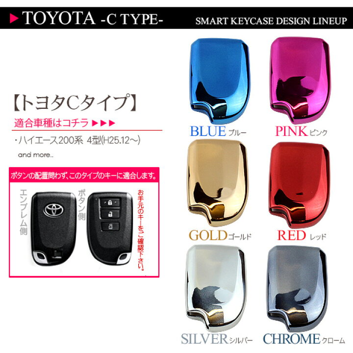 楽天市場 スマートキーケース スマートキーカバー トヨタ車用 メタリック Tpuケース ジェリーケース インテリジェントキーケース Kac