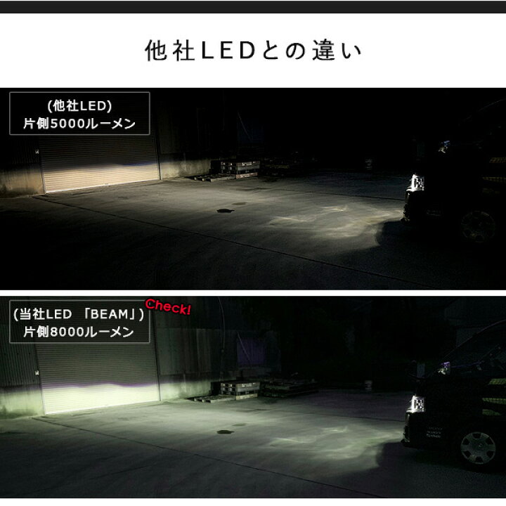 楽天市場】日野 レンジャー フロント LEDパーツ 3点セット ヘッドライト ポジションランプ ウインカー 24V トラック用品 トラックパーツ : KAC 楽天市場】日野 レンジャー フロント LEDパーツ 3点セット ヘッドライト ポジションランプ ウインカー 24V トラック用品 トラックパーツ : KAC