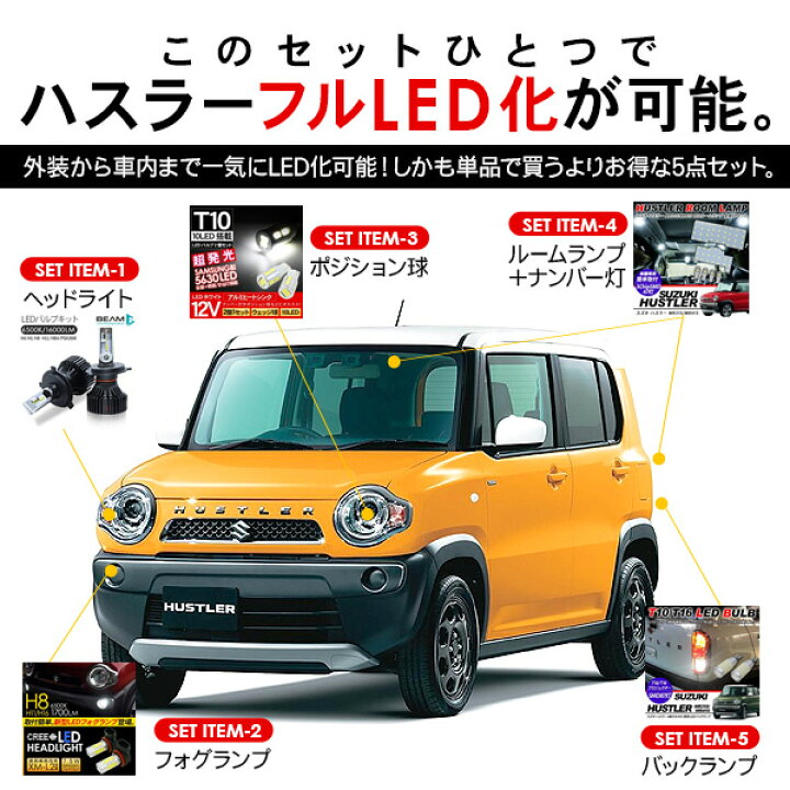 楽天市場】ハスラー MR31S 41S LEDパーツ 5点セット ヘッドライト 