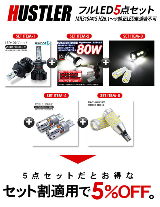 楽天市場】ハスラー MR31S/41S LEDパーツ 5点セット ヘッドライト 