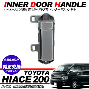 Ci[hAnh hAmu БXChhAԗp ^Cv nCG[X 200n 1^ 2^ 3^O 3^ W Ch{fBΉ y202509ss50z
